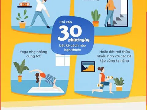 Cần biết: Tăng cường sức khỏe trong mùa dịch