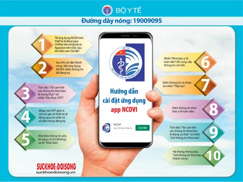 Thủ tướng: Tiếp tục truyền thông thông điệp 5K, không chủ quan với dịch bệnh