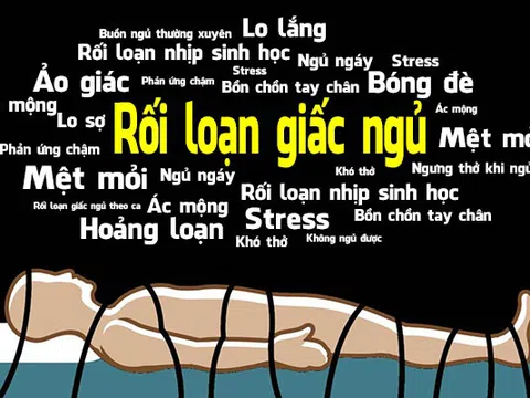 Stress và rối loạn giấc ngủ