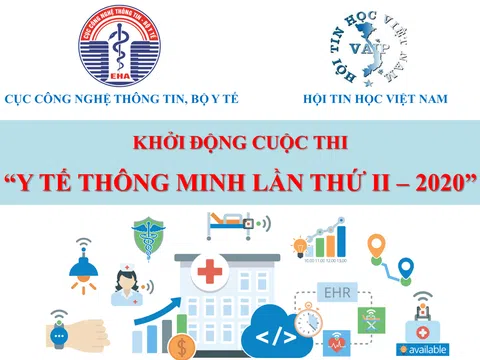 Gia hạn nộp hồ sơ cuộc thi “Y tế thông minh lần thứ II – năm 2020”