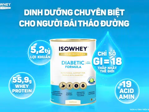 IsoWhey Diabetic Formula sở hữu chỉ số GI thấp - Giải quyết nỗi lo “GI”